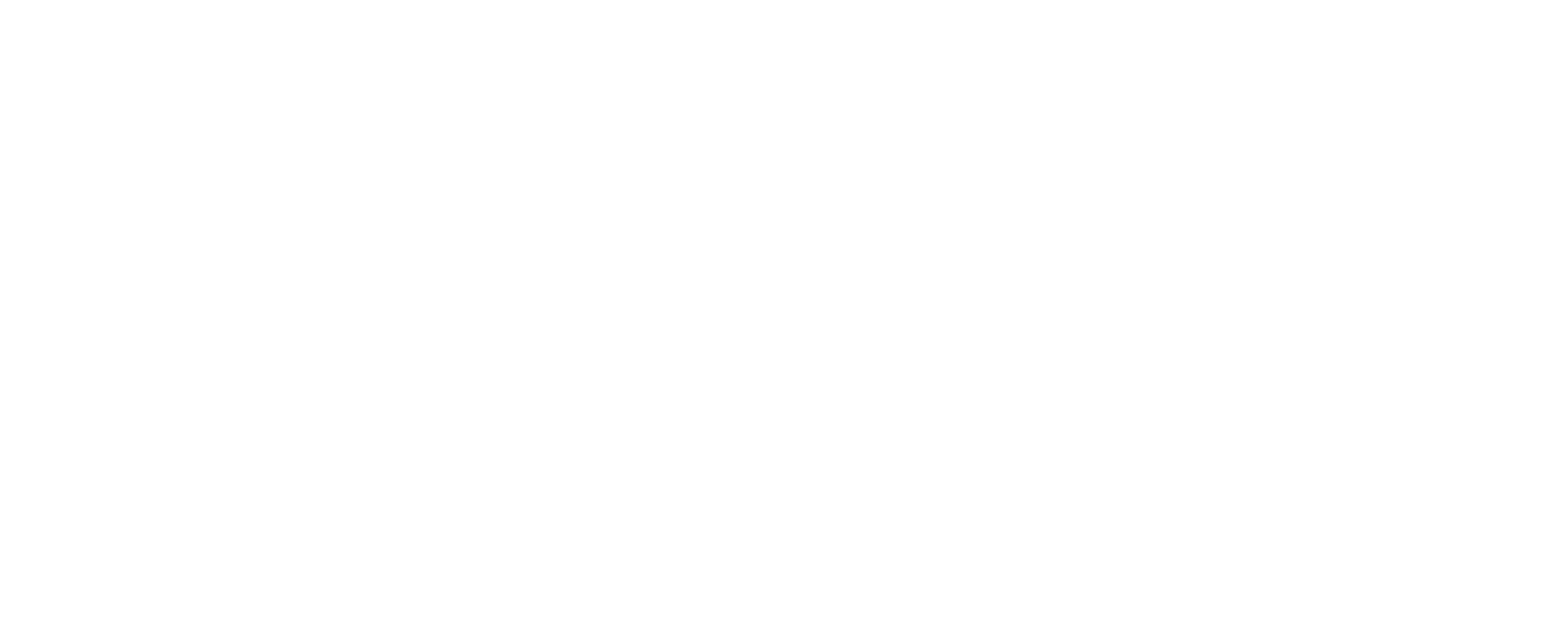 AICOE Network